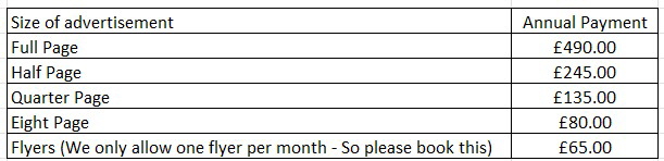 BIGMag Rates 2025-1